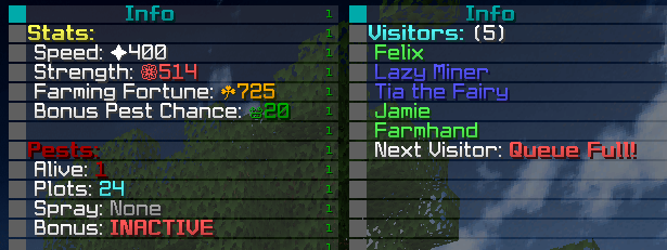 Visitors Widget